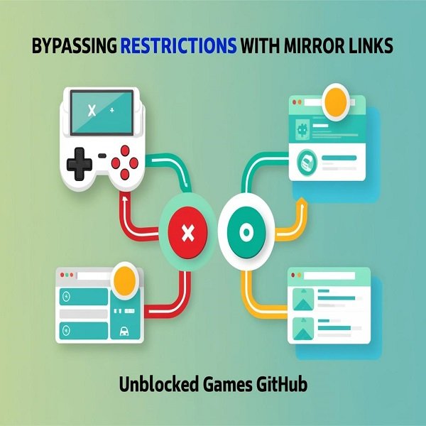 Unblocked Games GitHub